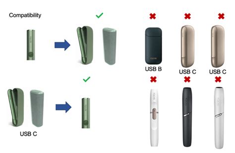 iqos charger doesn't charge
